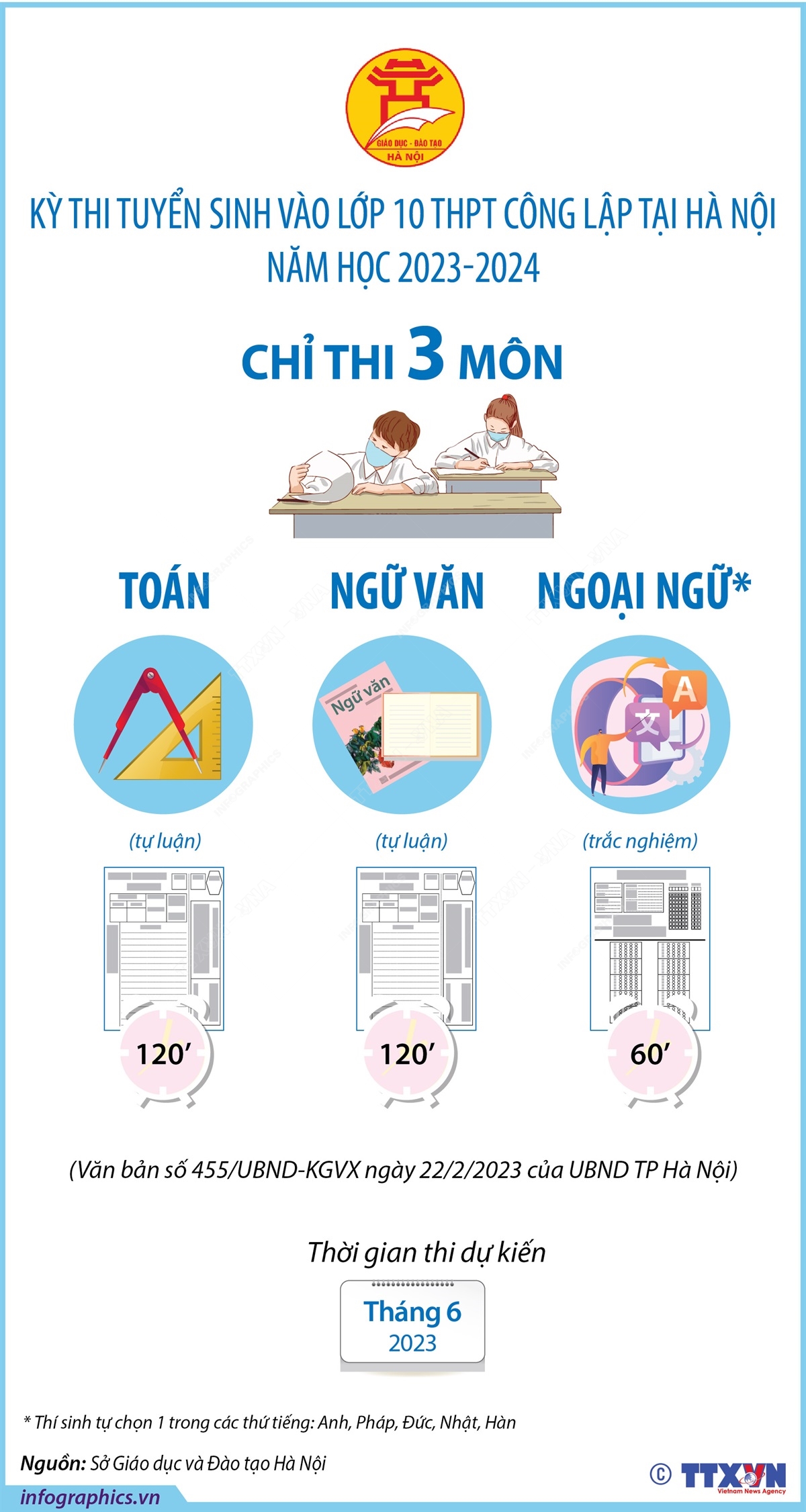 Đề thi và đáp án tuyển sinh vào 10 năm 2024 - Sở GD và ĐT Hà Nội