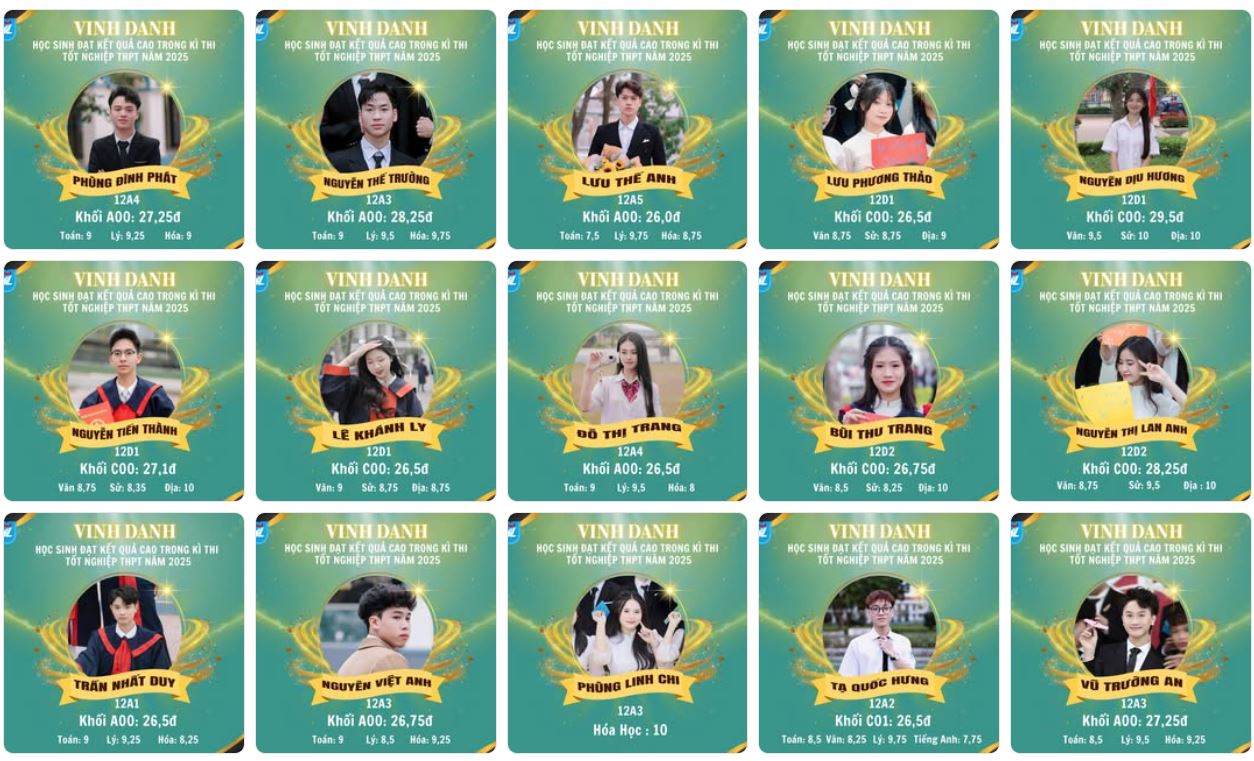Nhà trường chúc mừng các em K12 đã đạt thành tích cao trong kỳ thi TNTHPT năm 2025