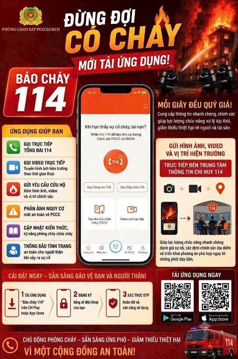 TUYÊN TRUYỀN VỀ CÔNG TÁC PHÒNG CHÁY, CHỮA CHÁY VÀ CỨU NẠN, CỨU HỘ
