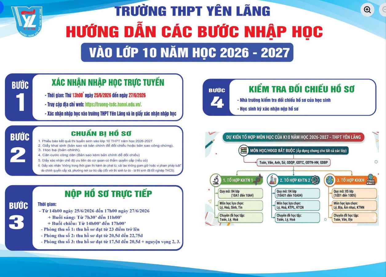 Thông báo hướng dẫn các bước làm thủ tục nhập học cho học sinh lớp 10 tại trường.